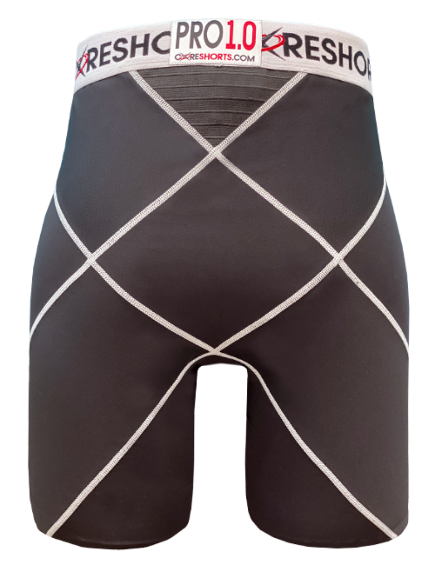 Coreshorts pro clearance