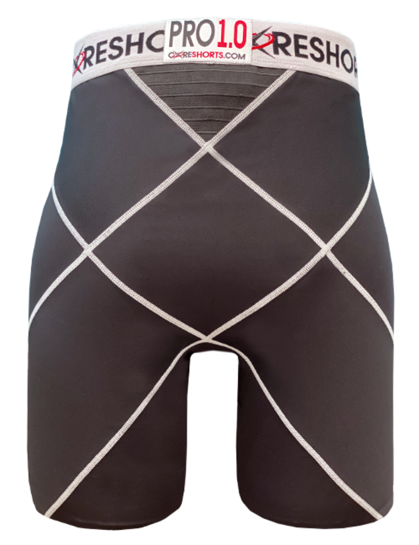 CORE PRO 3.0 Leggings - Maximal Stability (Recovery) – CORESHORTS