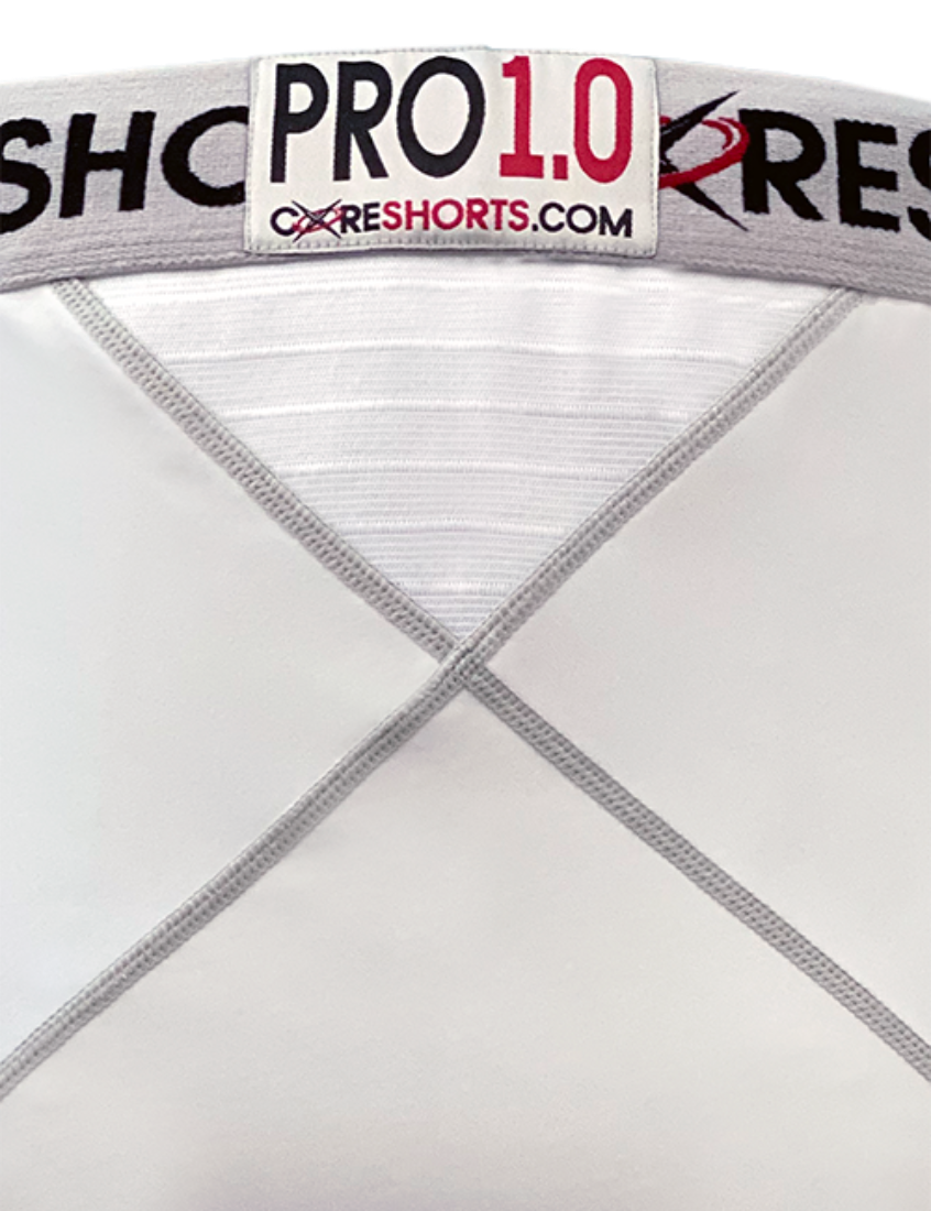 Coreshorts pro discount